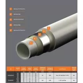 Rura wielowarstwowa PURMO Cleverfit PE-RT/AL/PE-RT 16x2mm 200m