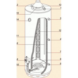 TERMICA P150S Gazowy podgrzewacz wody 150L stojący nierdzewny