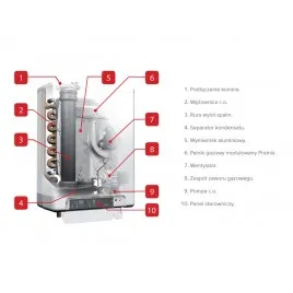 Kocioł Gazowy ACV Kompakt HRE eco 18 Solo 18kW 784350
