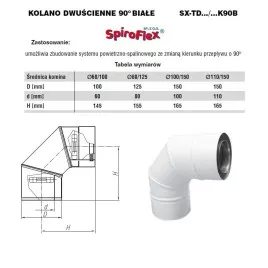 Kolano Dwuścienne 110/160