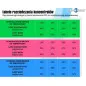 Płyn termalny koncentrat INNOVA-THERM N 90% 20l zielony