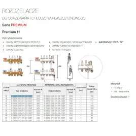 Rozdzielacz PREMIUM11